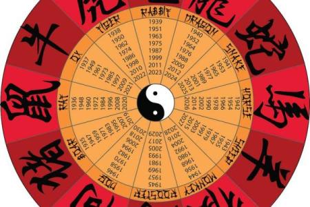 什么叫八字硬,八字硬的人容易遇鬼吗