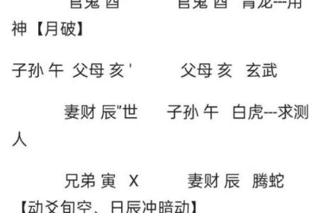 铜六爻测风水铜六爻解说与使用方法