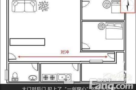 化解门对门风水的方法