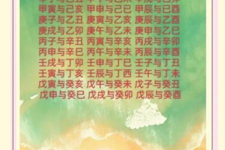 最好的合婚八字
