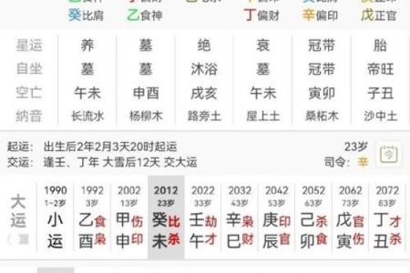 八字火炎土燥