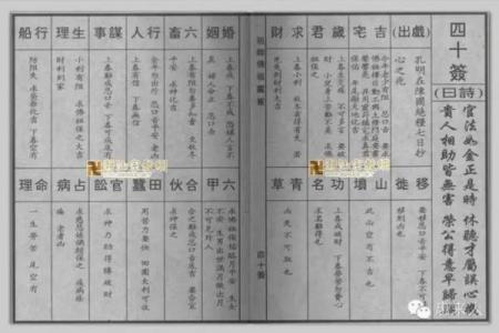 佛祖灵签4解签吓什么