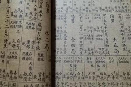 紫薇斗数流年财运1