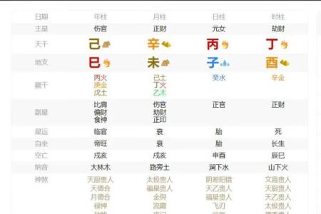 八字带桃花的特点有哪些方面呢