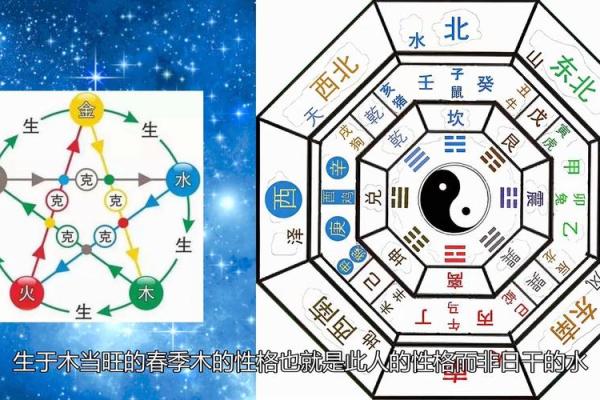 【解密象数派八字】-从容洞悉你的一生！