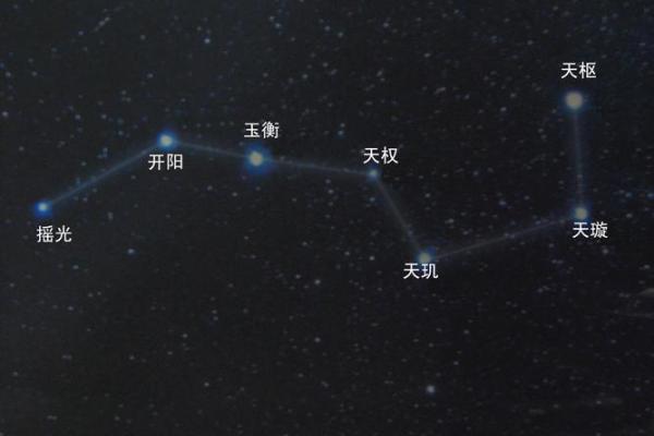 紫薇斗数太阴视频