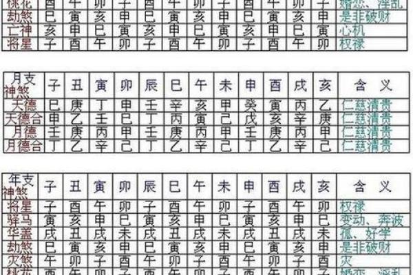 文江勇八字喜用神第43讲