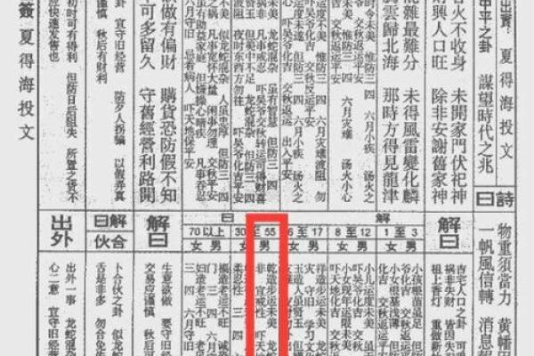佛祖灵签21签求子