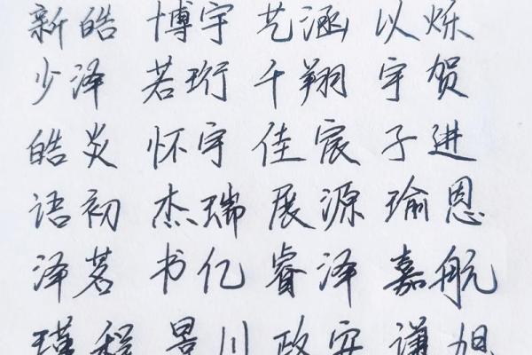 2019年3月25号午时出生的男孩应该起什么样的名字姓名