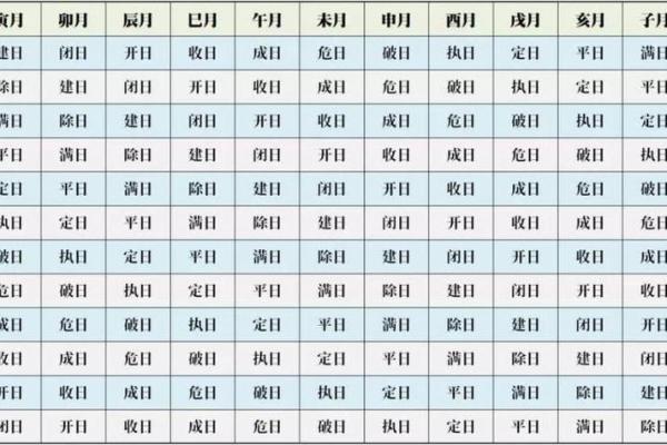 农历八字算命免费