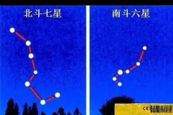 紫薇斗数南斗和北斗