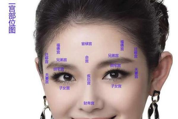 腰部上的胎记如何算命分析？