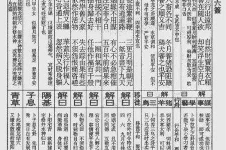 佛祖灵签21签求子