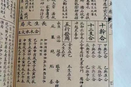 吕祖灵筮第二十八签详解