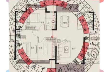 风水中的煞气是什么意思