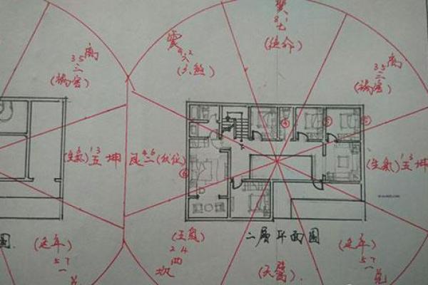 好的房子风水图解视频网