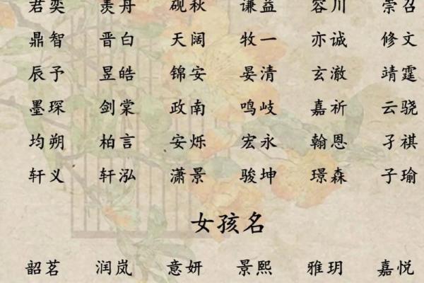 2018年如何根据生辰八字给宝宝取名？生辰八字起名有何讲究？-华易网姓名