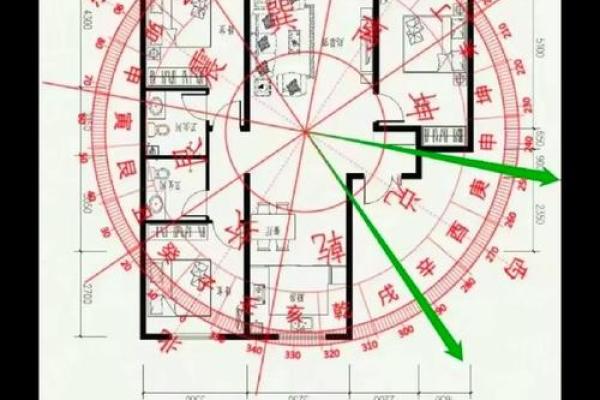 三楼风水咋样算好房子呢