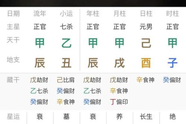 八字排盘免费算命程序