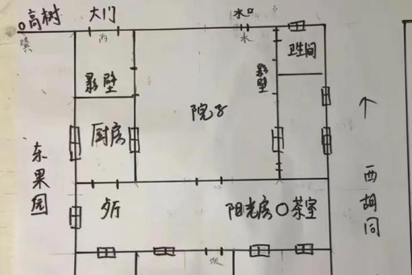 住宅风水格局不好，要从内部和外部两个方面解决！_1