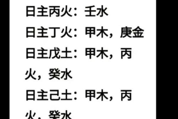 八字太阳