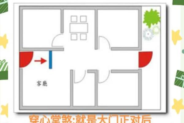 居家玄关装修风水知识