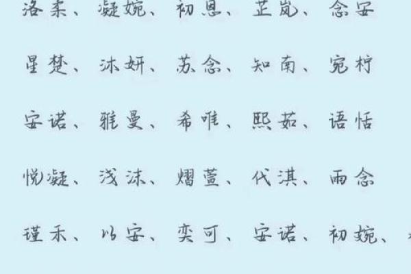测闺蜜缘分姓名测试 姓名闺蜜缘分测试98%？