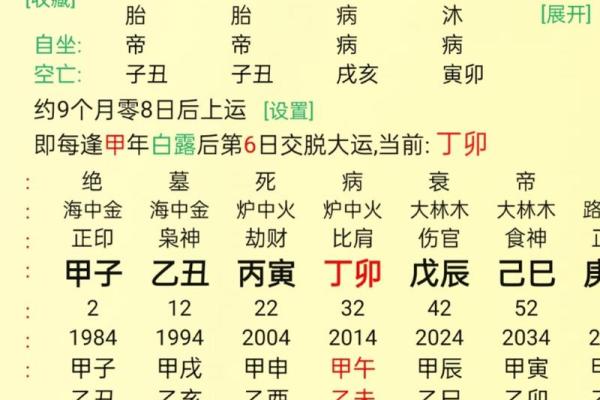 风水算命样样精通婚姻