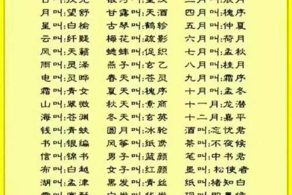 初二子时生辰八字