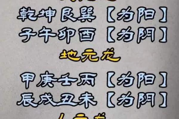阳宅风水应该如何做到阴阳平衡