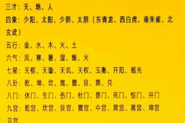 节气对八字