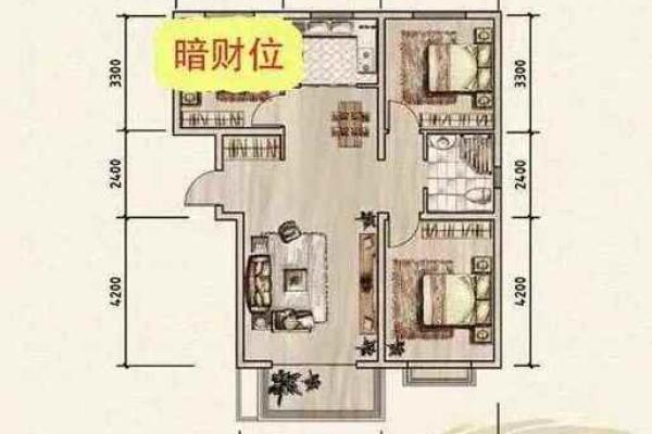 套房风水家中的财位在什么位置上