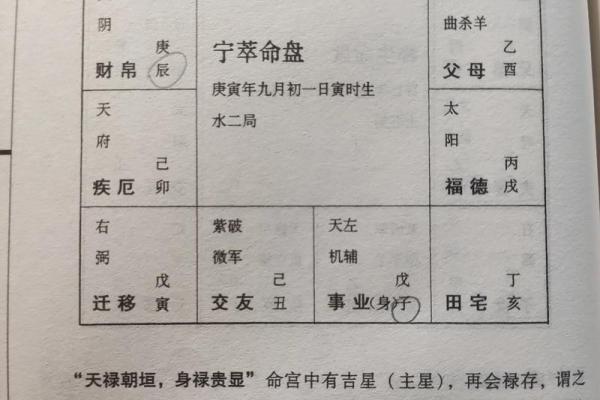 极品罕见富贵八字有哪几个呢