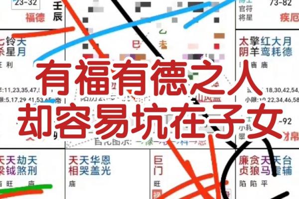 掌握幸福之道：紫微斗数顶级命格