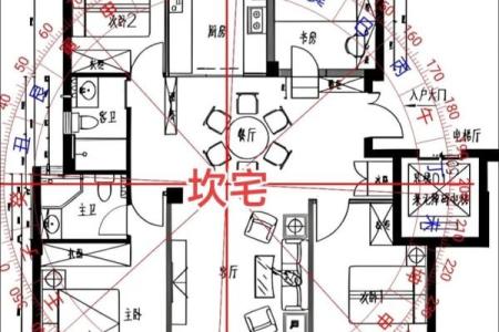 小区的风水怎么看