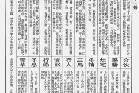 观世音灵签由来