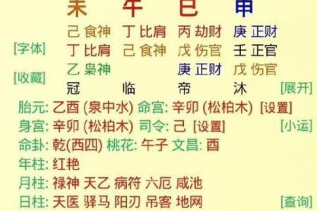 建禄格八字