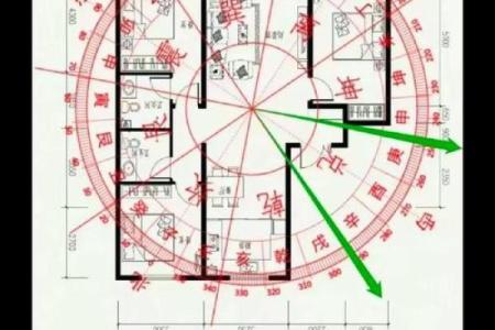 三楼风水咋样算好房子呢