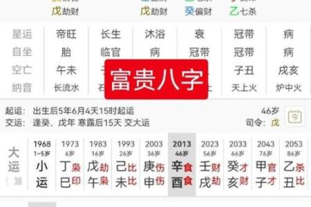 什么八字是富贵之命