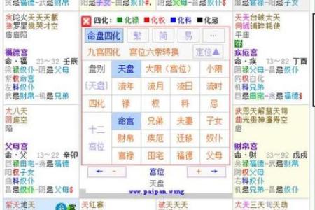 紫微斗数诸星落命宫之：天空、地劫详解