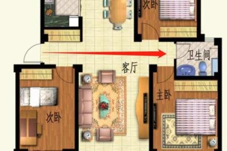 风水三岔河正对房子