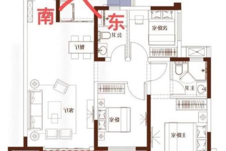灶台风水 朝向