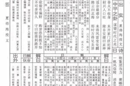 月老灵签第4签上签解答