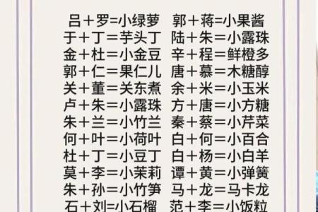 宝宝的小名都是怎么来起的-姓名学-华易网姓名