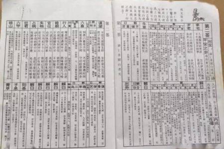 玄武山佛祖灵签解签19