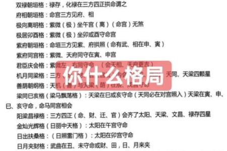 八字格局书籍推荐：深度解析八字吉凶祸福特征