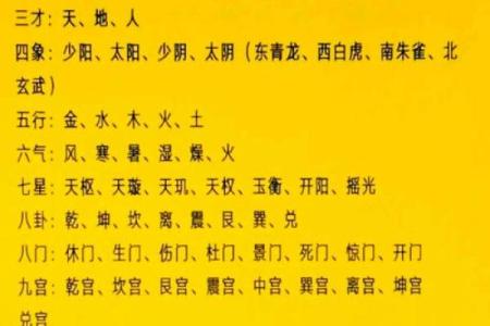 节气对八字