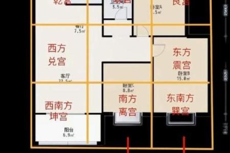 自学风水看房子怎么样