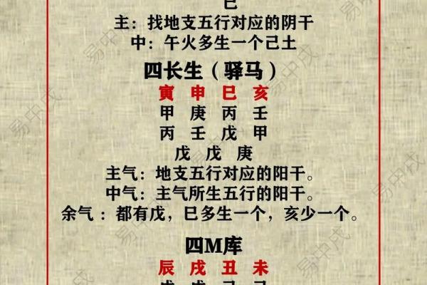 周易合八字算姻缘 周易合八字算婚姻？