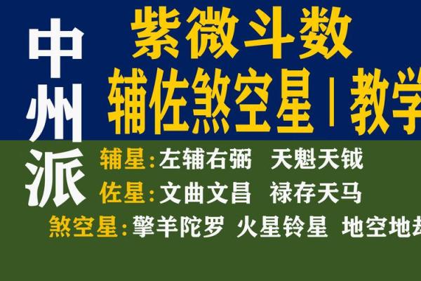 紫薇斗数的六煞